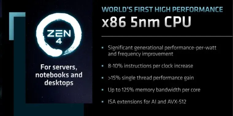 AMD reveals more Ryzen 7000 details and confirms new gaming processors with 3D V-Cache