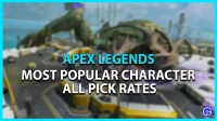 Рейтинг выбора Apex Legends: самый популярный персонаж (август 2022 г.)