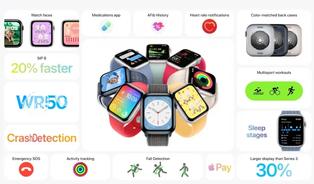 Este es el nuevo Apple Watch SE más asequible con detección de fallas y más.