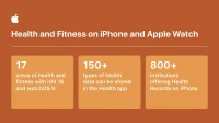 Apple explique comment Apple Watch et iPhone contribuent à améliorer la santé humaine