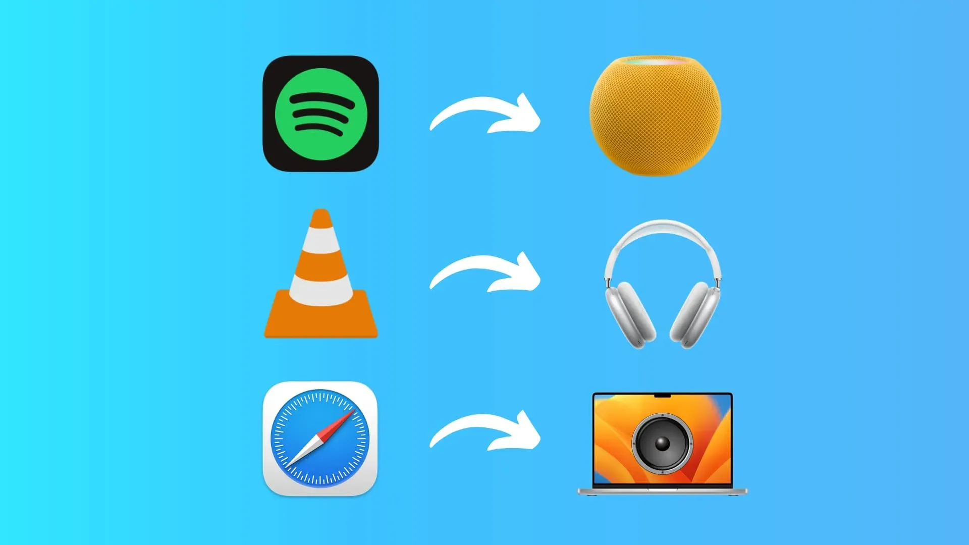 Selección de salida de audio para aplicaciones individuales en Mac