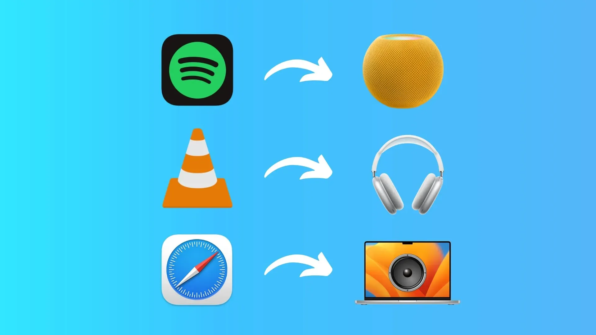 Audio-uitvoerselectie voor individuele apps op Mac