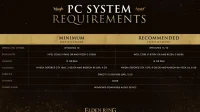 Elden Ring PC System Requirements Revealed