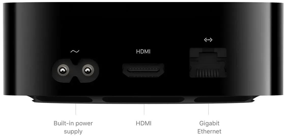 Ethernet-, HDMI- och strömportar på baksidan av Apple TV