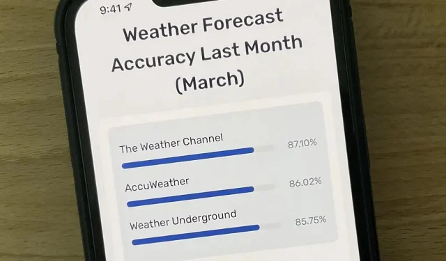 Comment : trouver la source de données météorologiques la plus précise pour votre région (et voir quelles applications l’utilisent)