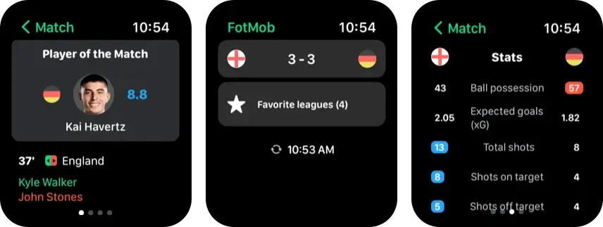 FotMob - прямые футбольные результаты