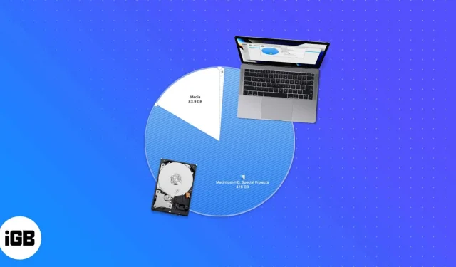 So partitionieren Sie eine Festplatte auf einem Mac: Übernehmen Sie die volle Kontrolle über das Dateisystem
