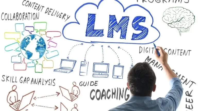 4 things to consider when choosing an LMS and development tools