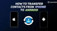 Contacten overzetten van iPhone naar Android mobiele telefoon