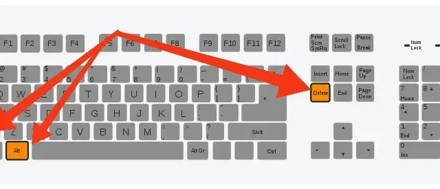 Hur skickar man Ctrl+Alt+Del via fjärrskrivbord?