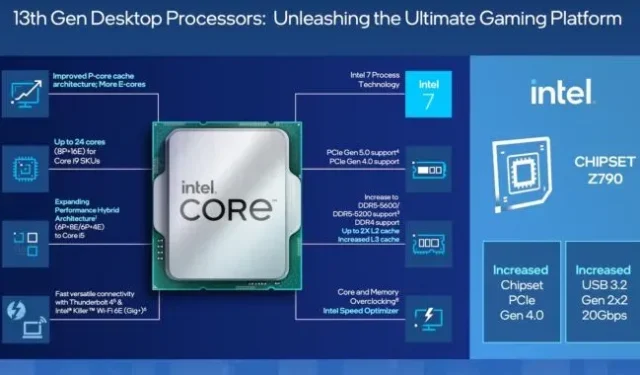 Ensimmäiset 13. sukupolven Intel Core -prosessorit sisältävät vähän yllätyksiä, mutta paljon ytimiä