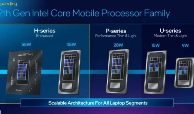 Intel stopft Desktop-Alder-Lake-Prozessoren in Laptops mit Prozessoren der Core-HX-Serie