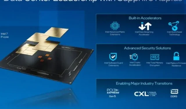 Die häufig verzögerten Intel Xeon Sapphire Rapids-Prozessoren kommen Anfang 2023 endlich auf den Markt