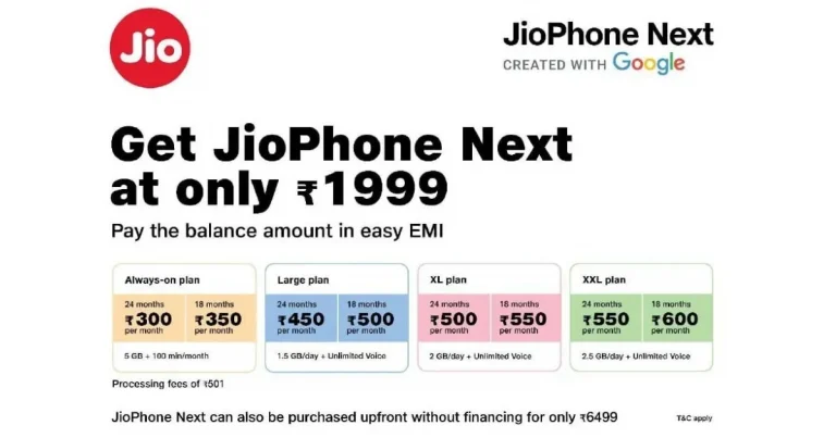 The Reliance Jio Next phone is available for $27 down payment, but there’s a catch