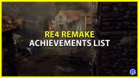 List of all leaked achievements for RE4 Remake