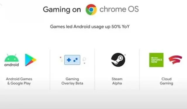 Oeps: Google heeft een alfaversie van Chrome OS Steam aangekondigd, maar die is nog niet klaar