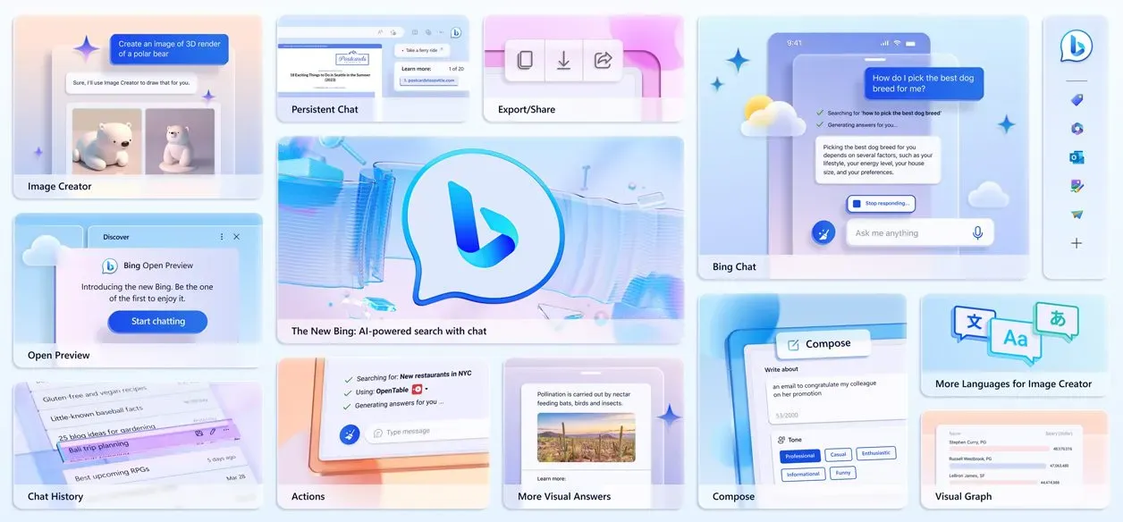 Microsoft's marketing image showcasing the biggest new features for AI-powered Bing