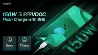 Oppo представляє 150 Вт SuperVOOC, який заряджає від 0 до 100% за 15 хвилин.