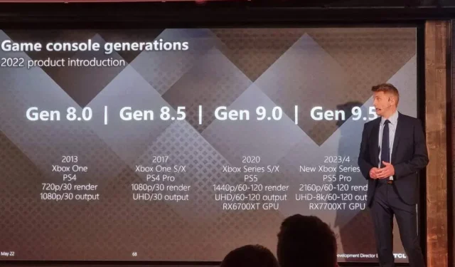 Les détails de Sony PS5 Pro viennent peut-être de fuir: sortie prévue en 2023-24