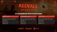 Redfall: Рекомендовані характеристики та потреби комп’ютера