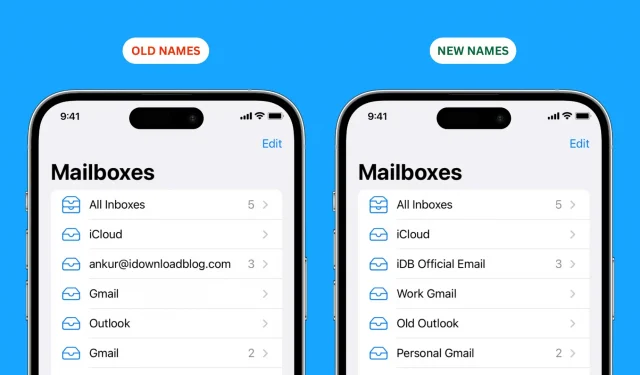 Як перейменувати облікові записи електронної пошти в програмі Mail на iPhone, iPad і Mac