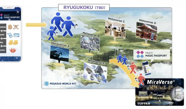 RYUGUKOKU: Een Metaverse RPG voor de Japanse Metaverse Economische Zone