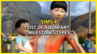 What are the milestones for babies in Sims 4 (complete list)