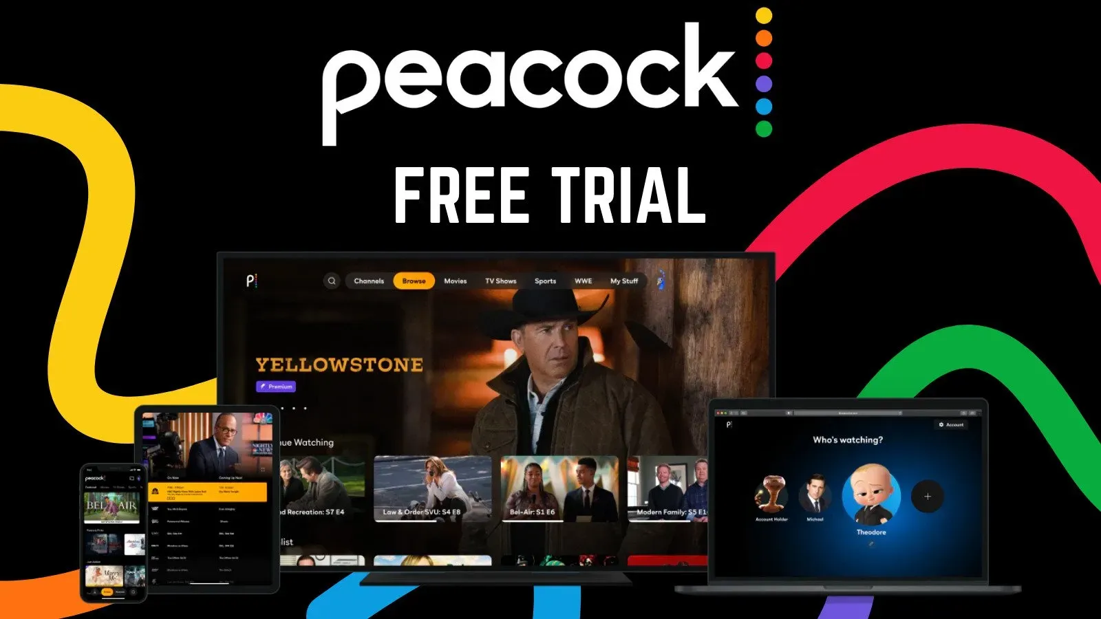 Vad är Peacock Free Trial?