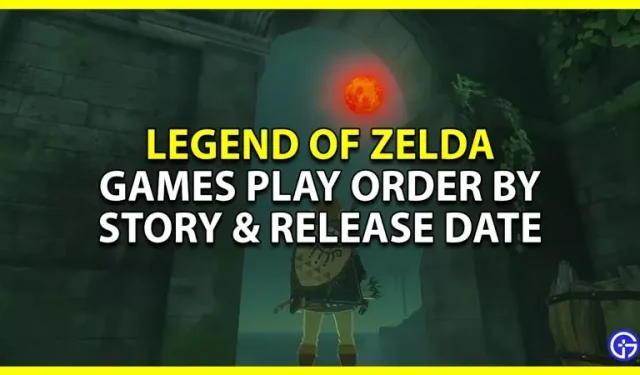 Todos os jogos Legend Of Zelda em ordem (enredo e data de lançamento)