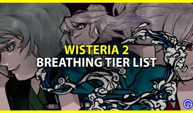 Wisteria 2’s Breathingin tasoluettelo (2023)