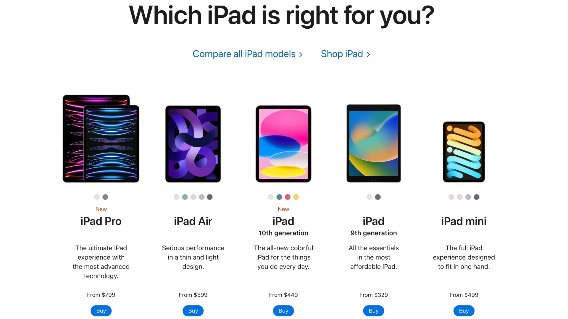 Página de Apple que compara modelos de iPad