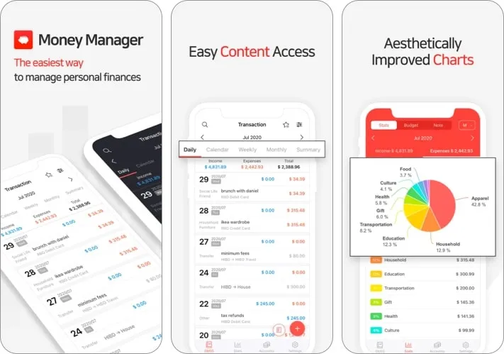 Money Manager nejlepší aplikace pro sledování výdajů pro iPhone a iPad