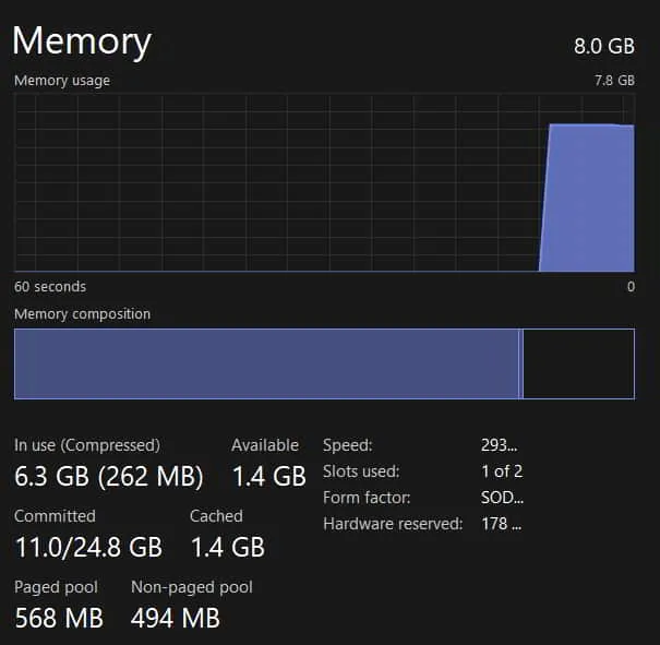 RAM USAGE RAM USAGE