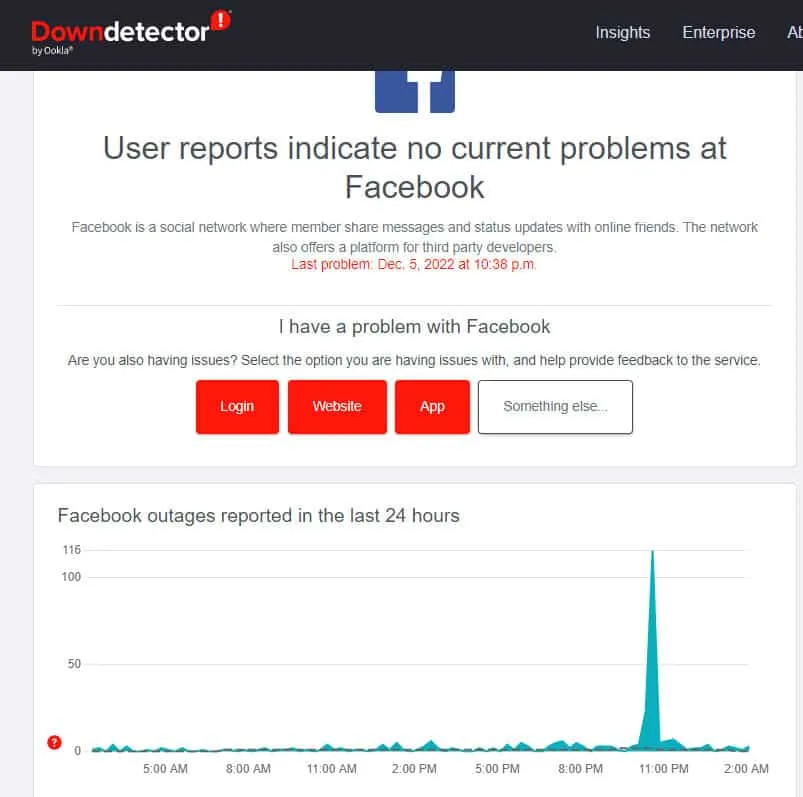 Serwer aplikacji Facebook nie działa