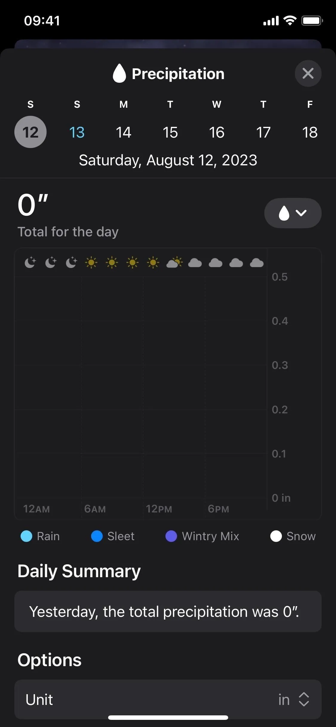 iPhonesi sääsovellus on saamassa valtavan päivityksen yli 12 uudella ominaisuudella