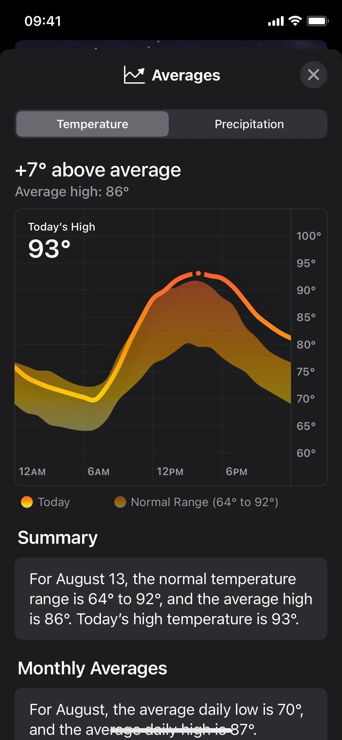 Die Wetter-App Ihres iPhones erhält ein umfangreiches Update mit über 12 neuen Funktionen