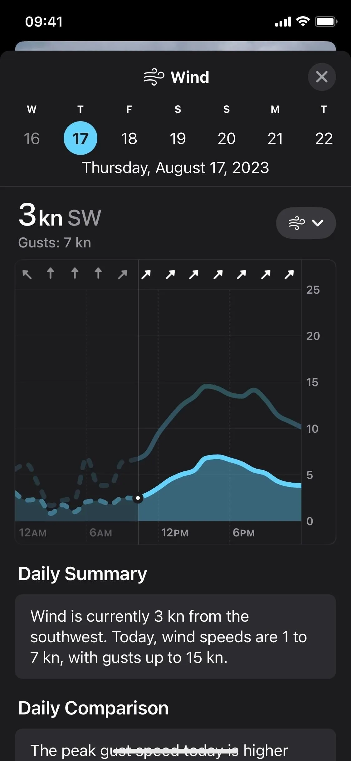 Die Wetter-App Ihres iPhones erhält ein umfangreiches Update mit über 12 neuen Funktionen