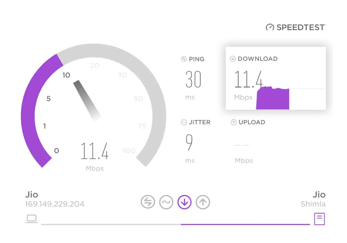 Teste de integridade da Internet