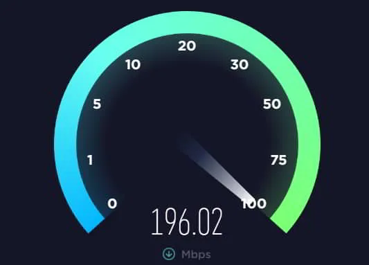 Internet Speed