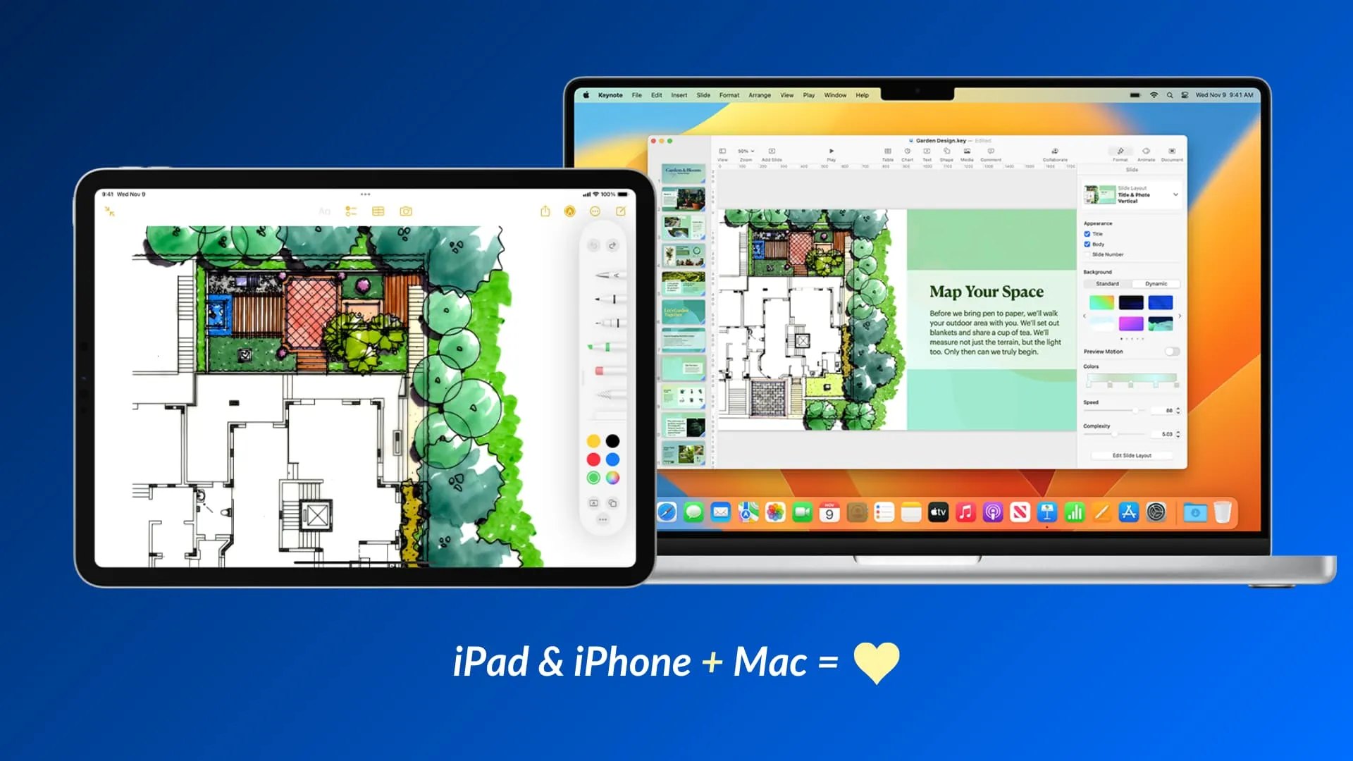 Usar iPad y Mac juntos para hacer grandes cosas