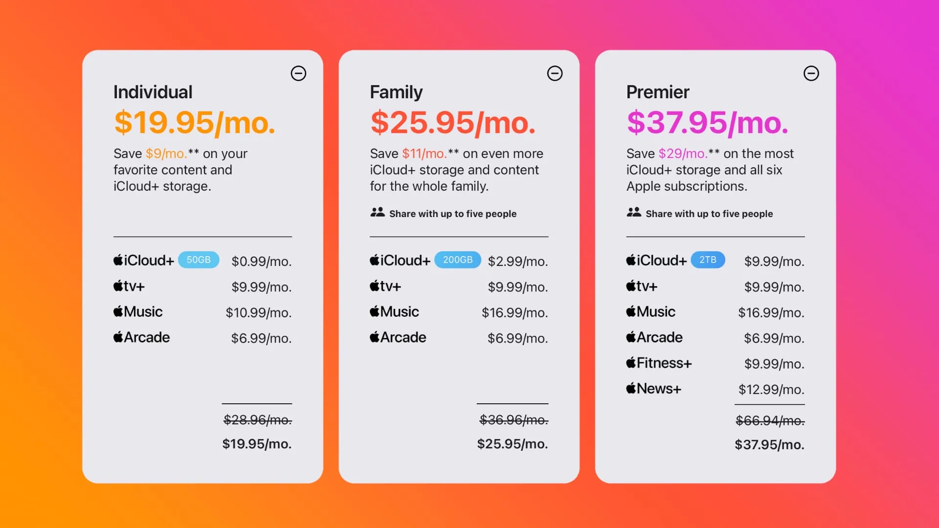 Apple one bundle pricing Apple one bundle pricing
