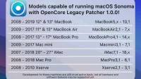 OpenCore Legacy Patcher le permite instalar macOS Sonoma...