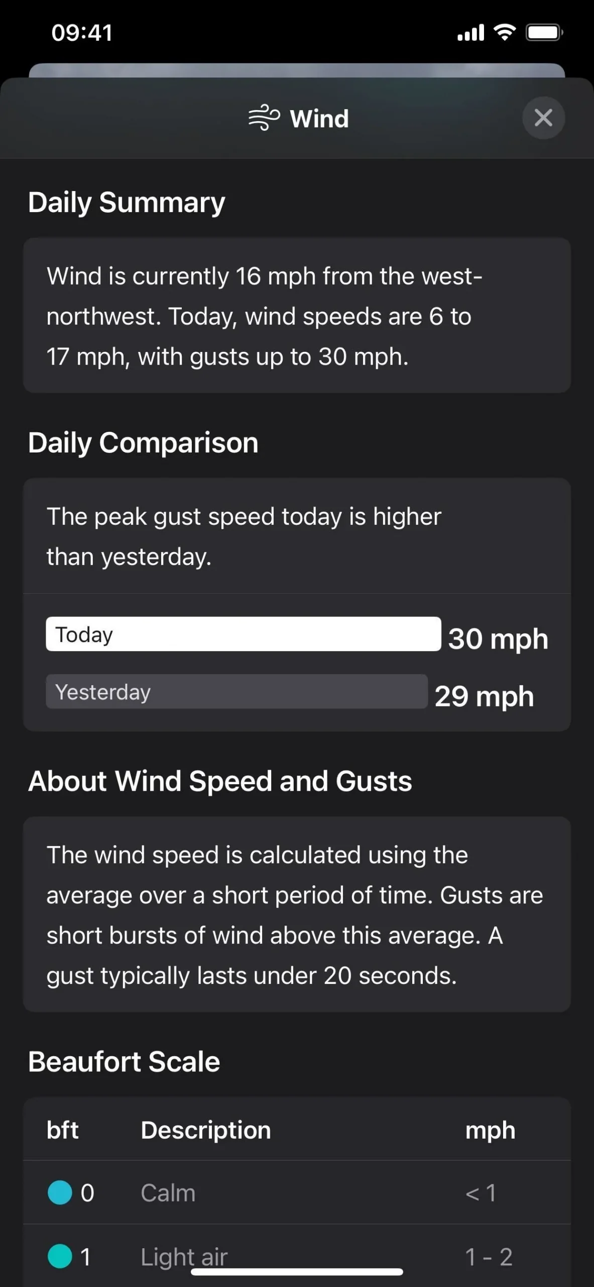 La última actualización de Apple Weather le ofrece 12 nuevas funciones importantes para los pronósticos en su iPhone