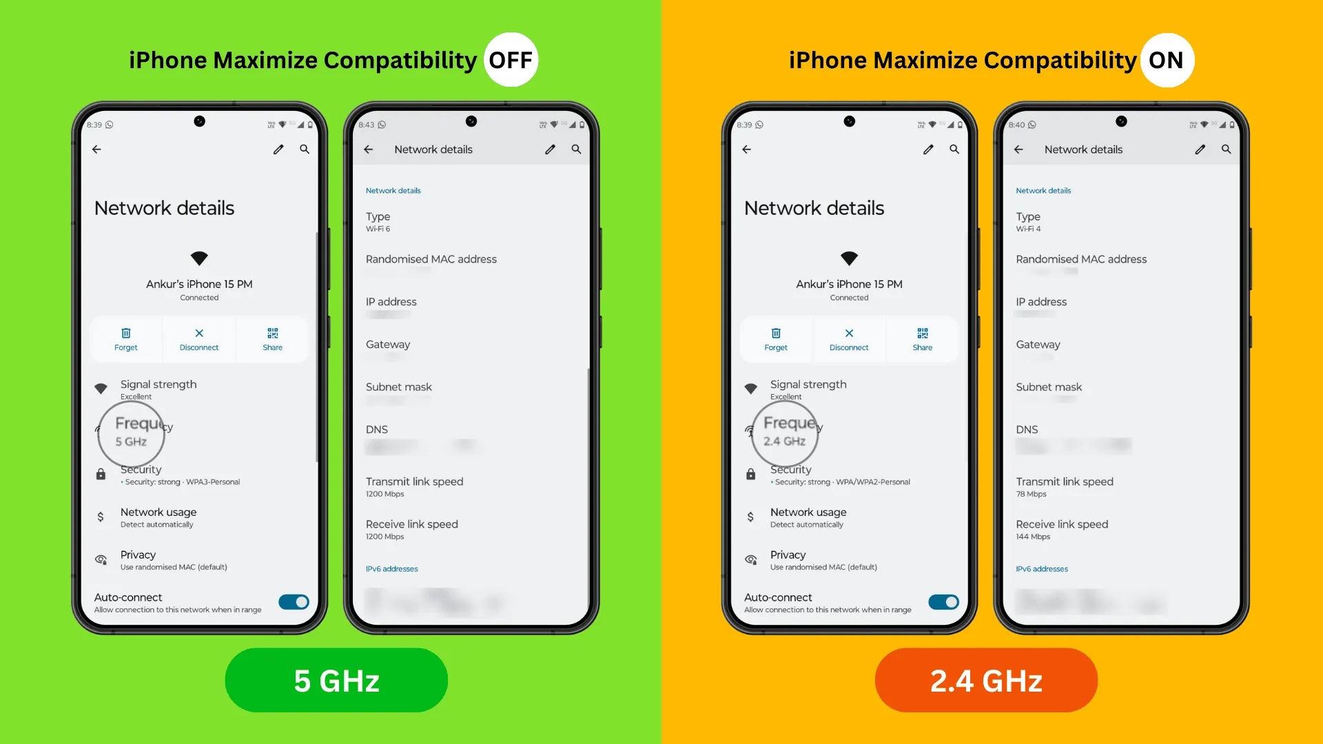 Vitesse du point d'accès personnel de l'iPhone comparée lorsque Maximiser la compatibilité est activé et désactivé