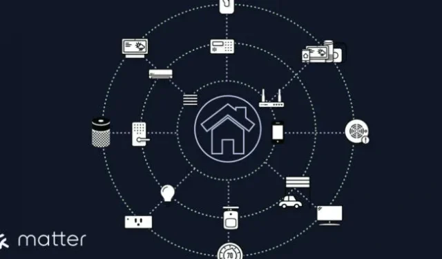 Matter era más un bonito concepto de hogar inteligente que una realidad útil en 2023