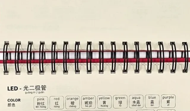 Un nouveau guide essentiel de l’électronique par Naomi Wu détaille un Shenzhen différent