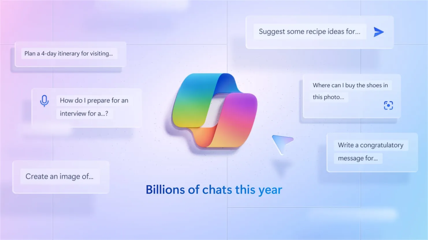 Example of AI prompts on Microsoft Copilot Example of AI prompts on Microsoft Copilot