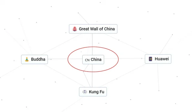 Cómo hacer China en Infinite Craft – Guía de recetas