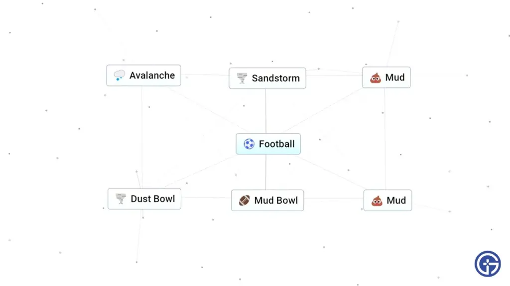 Combineer Mudball en Mud om voetbal te krijgen in Infinite Craft