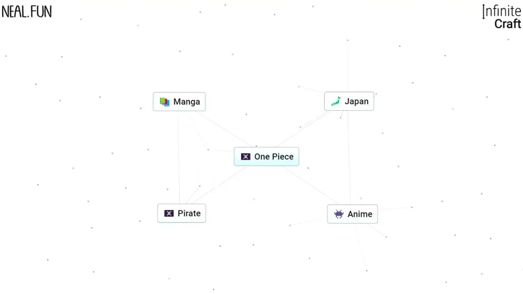 Połącz pirata i anime, aby uzyskać jeden element w Infinite Craft